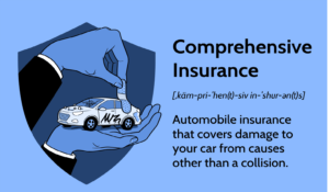 Car Insurance Made Easy: Find the Right Policy