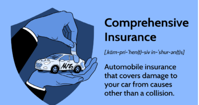 Car Insurance Made Easy: Find the Right Policy