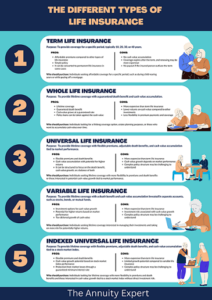 Affordable Life Insurance: Protect Your Family