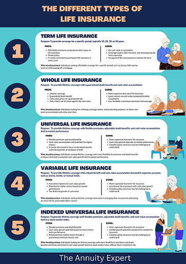 Affordable Life Insurance: Protect Your Family