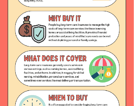 The Best Insurance Solutions for You